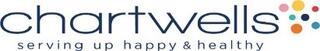 Chartwells Serving up happy and healthy; chartwells logo